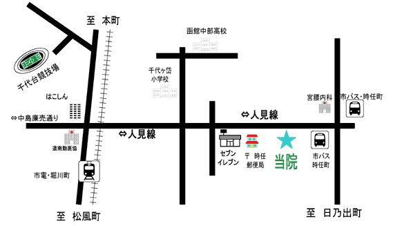 周辺地図